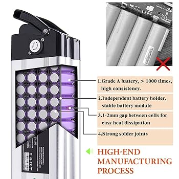 Samsung 電動自転車用リチウムイオンバッテリー　24V13AH Amazon | Ebikeバッテリー24V13Ah電動自転車リチウムバッテリー